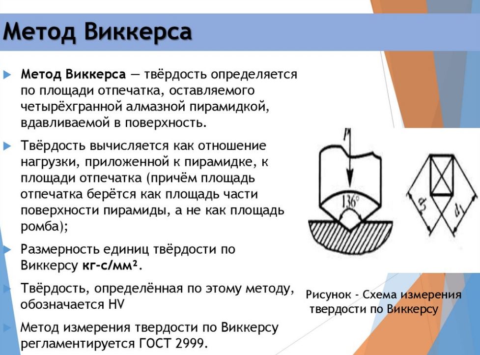 Измерение твердости