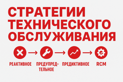 Эволюция технического обслуживания: четыре стратегии сокращения расходов и повышения надежности