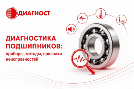 Диагностика подшипников: приборы и методы выявления неисправностей до отказа