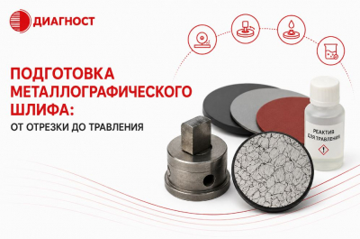 Подготовка металлографического шлифа: от отрезки до травления