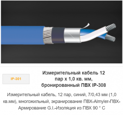 Измерительный кабель 12 пар х 1,0 кв. мм, бронированный ПВХ IP-308